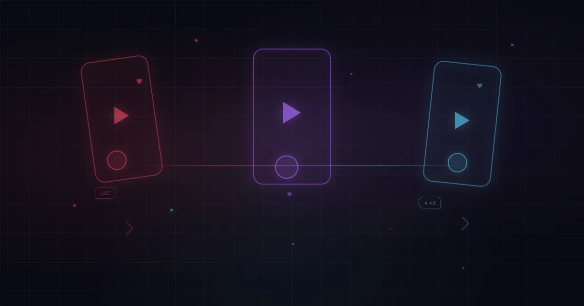 UGC video üretimi ve marka stratejisi rehberi görseli